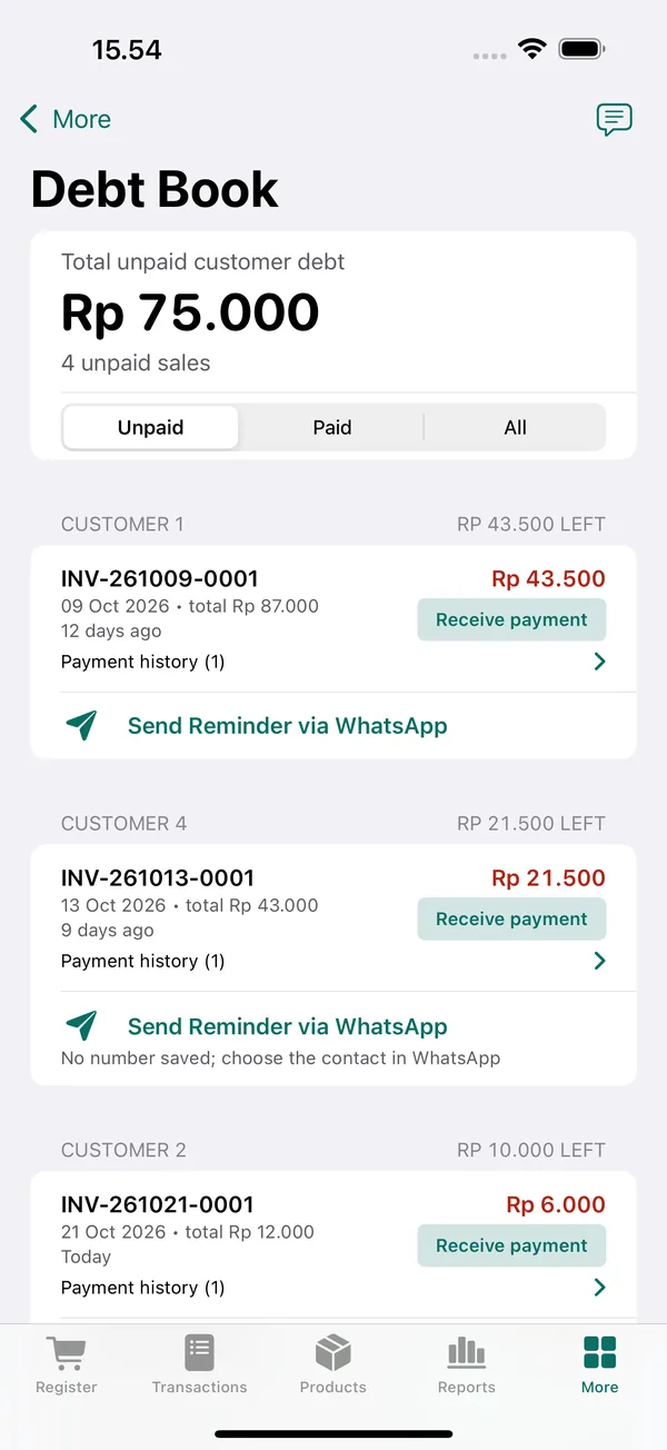 Debt Book screen: Rp 75.000 in unpaid customer debt across 4 unpaid sales, grouped by customer, with Receive payment and Send Reminder via WhatsApp buttons.