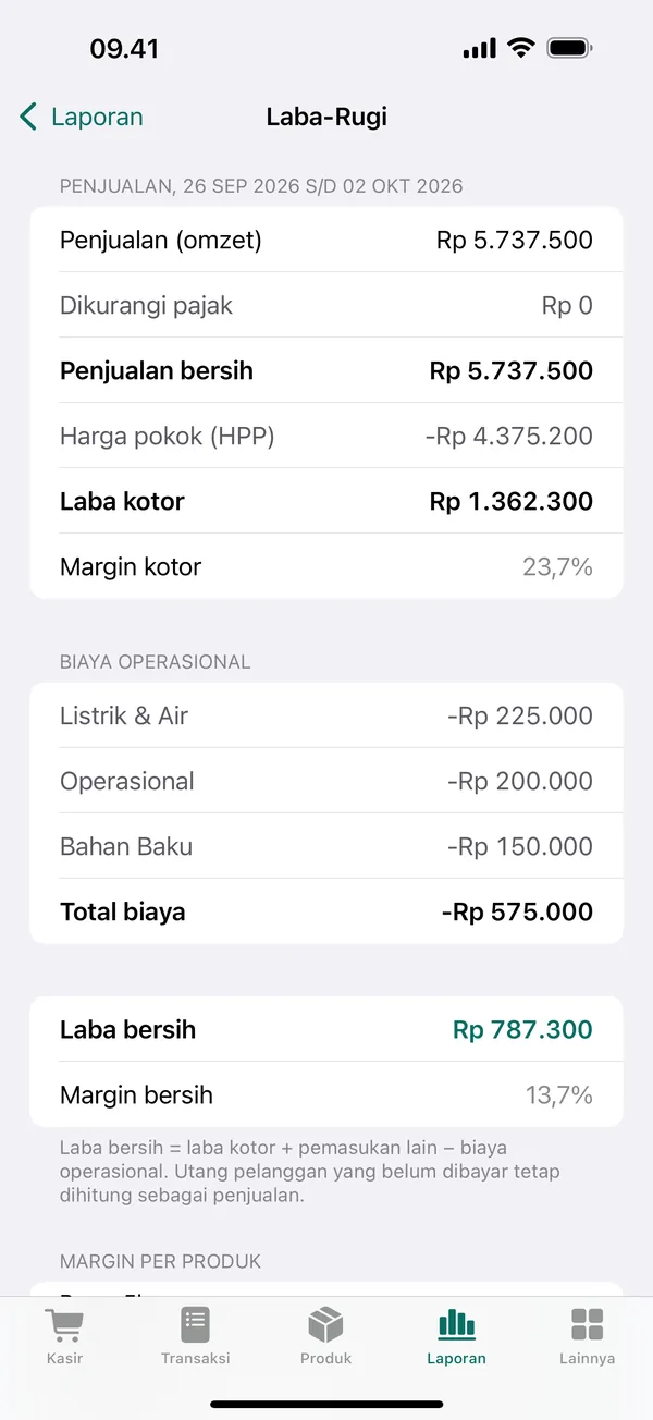 Layar Laba-Rugi: penjualan Rp 5.737.500, laba kotor Rp 1.362.300, biaya operasional Rp 575.000, laba bersih Rp 787.300 dengan margin 13,7%.